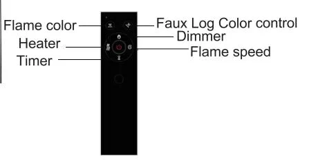 Electric Fireplace Insert Remote + Screw Pack