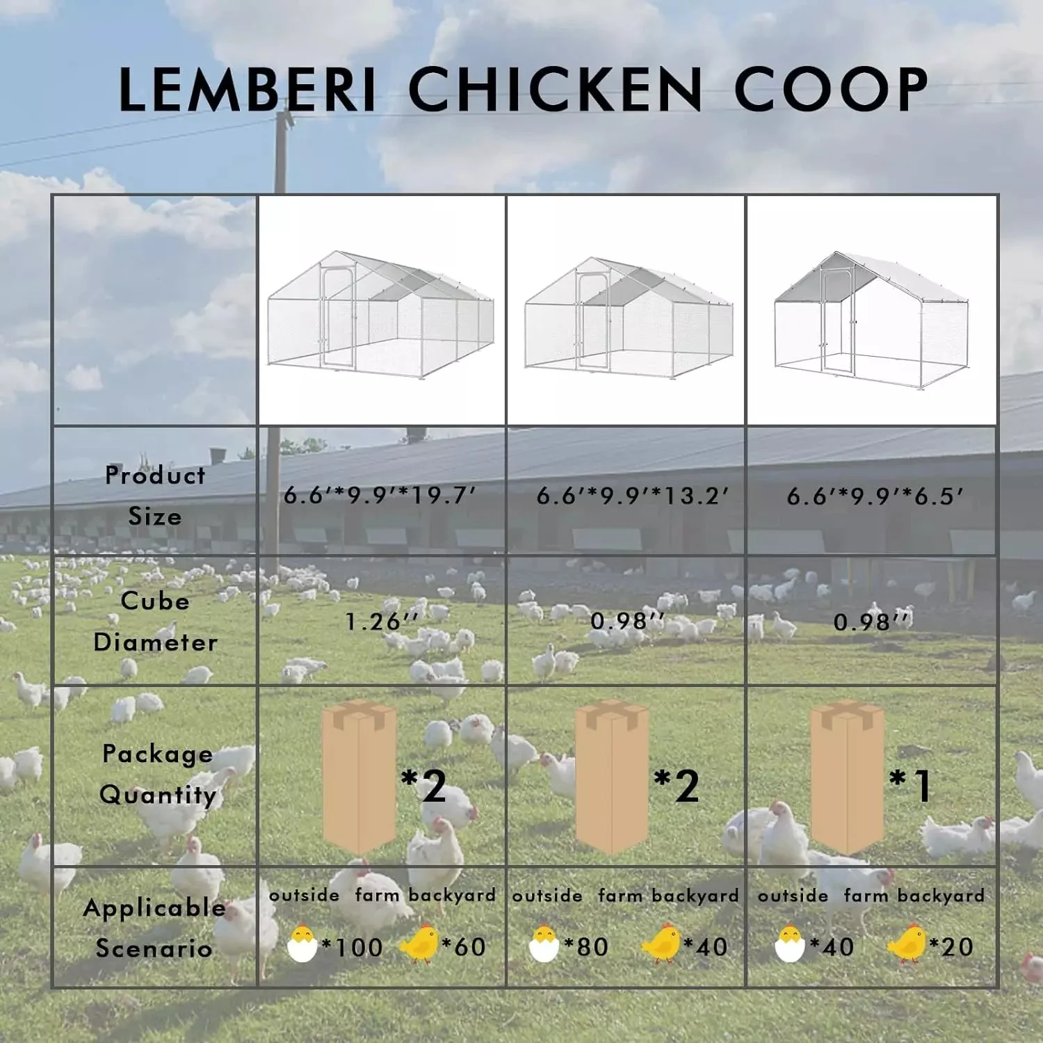 LEMBERI Large Metal Chicken Coop with Waterproof and Anti-UV Cover CC01 - Image 7