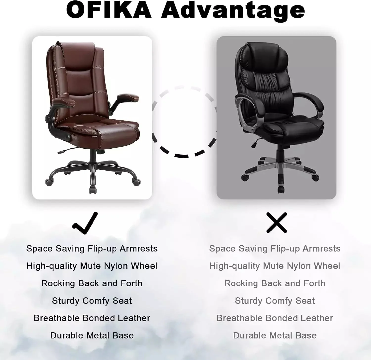 OFIKA Big and Tall Office Chair Computer Desk Chair OFC02 - Image 12