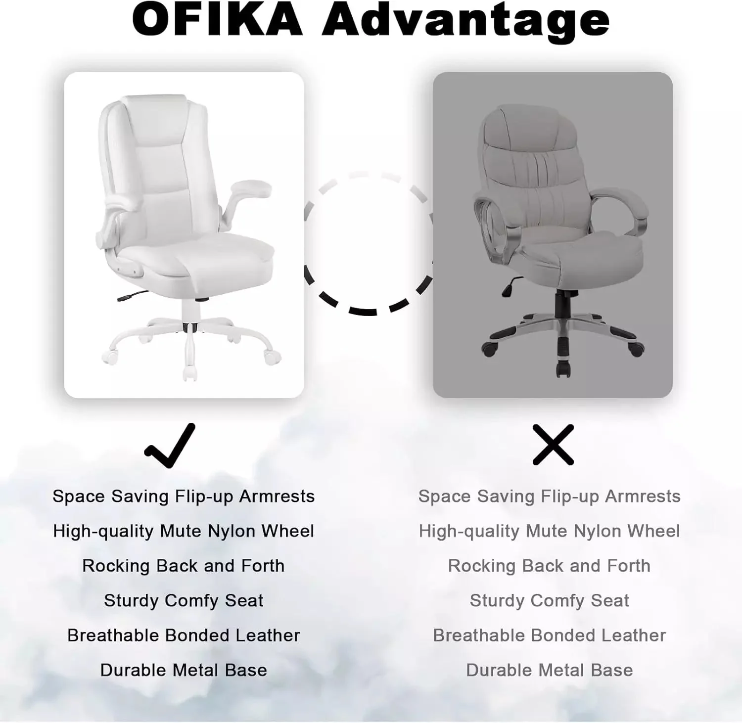 OFIKA Big and Tall Office Chair Computer Desk Chair OFC02 - Image 19