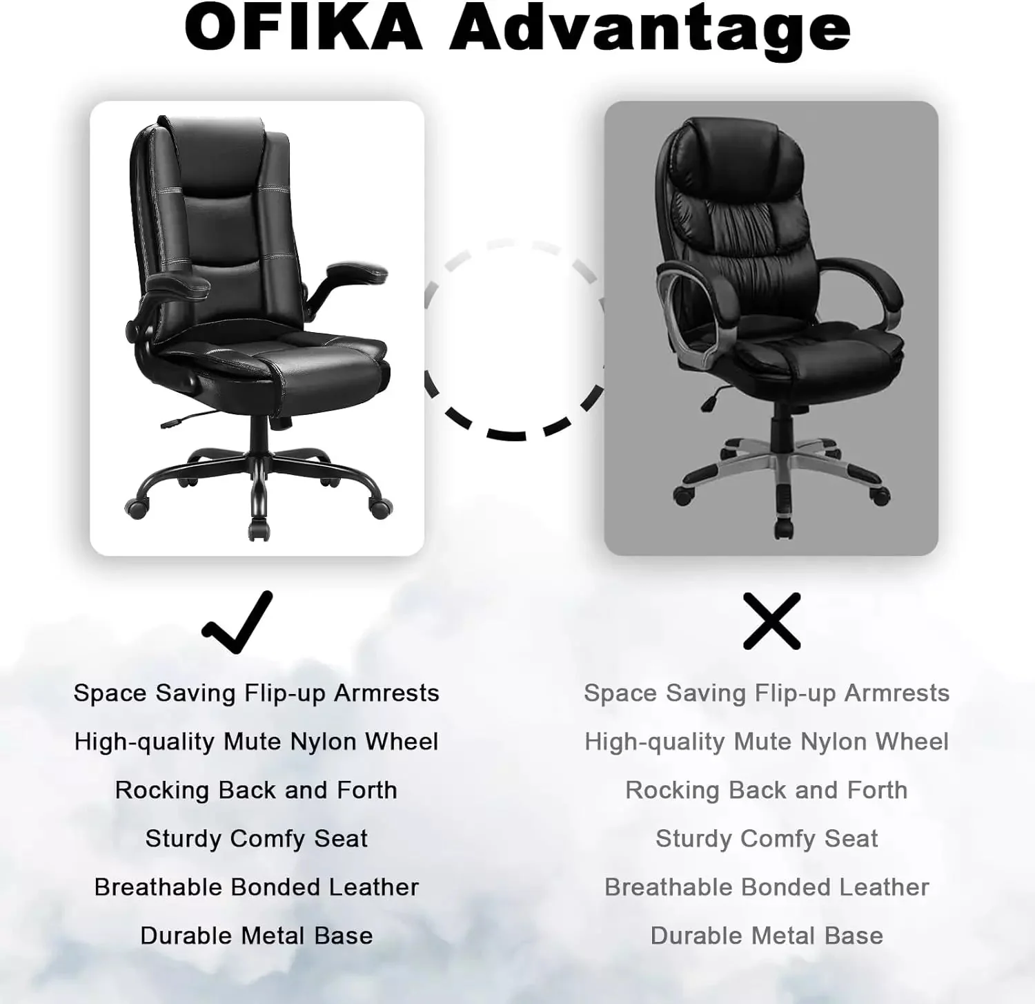 OFIKA Big and Tall Office Chair Computer Desk Chair OFC02 - Image 5