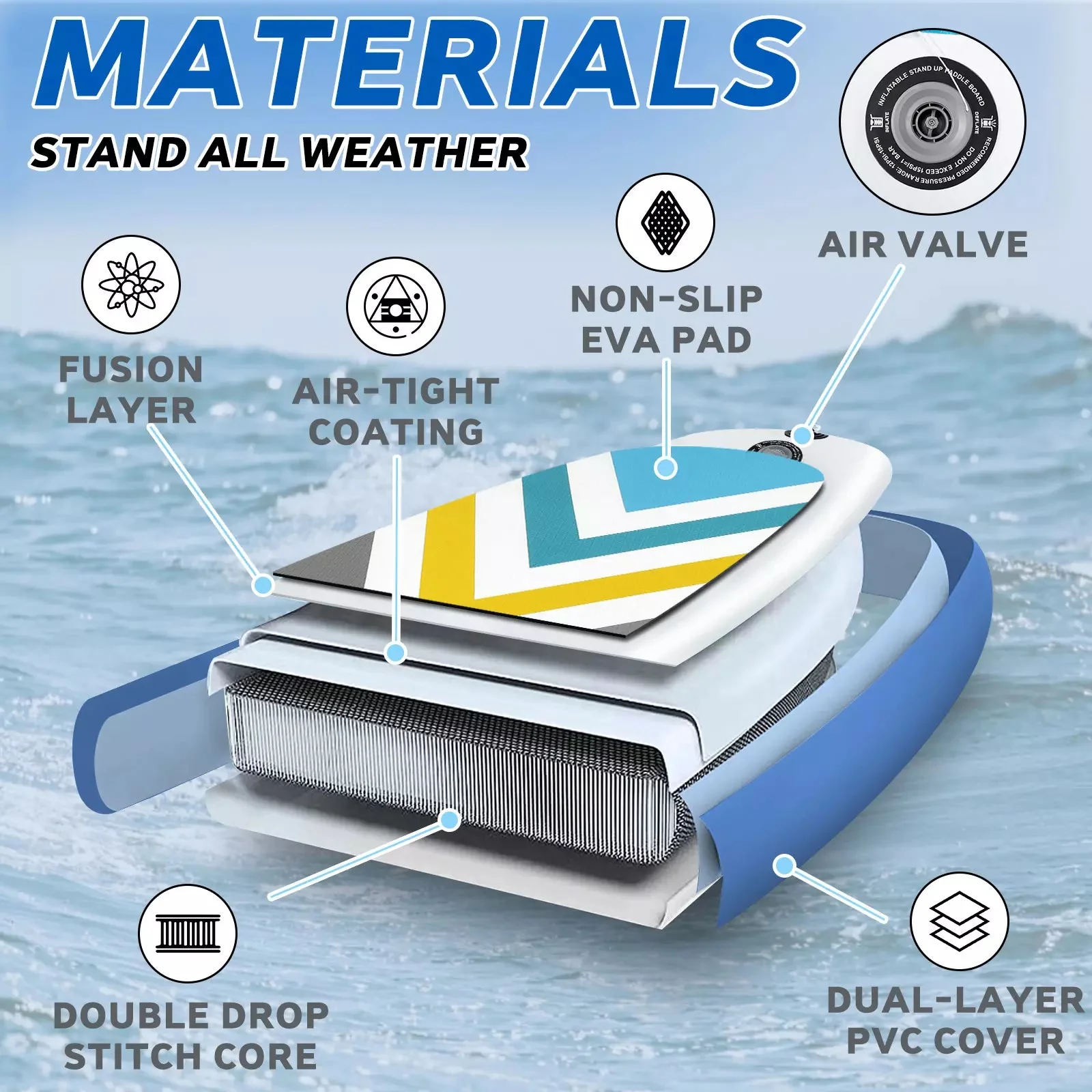 WALEAF 10'6" Inflatable Stand Up Paddle Board with Premium SUP Paddle Board - Image 4