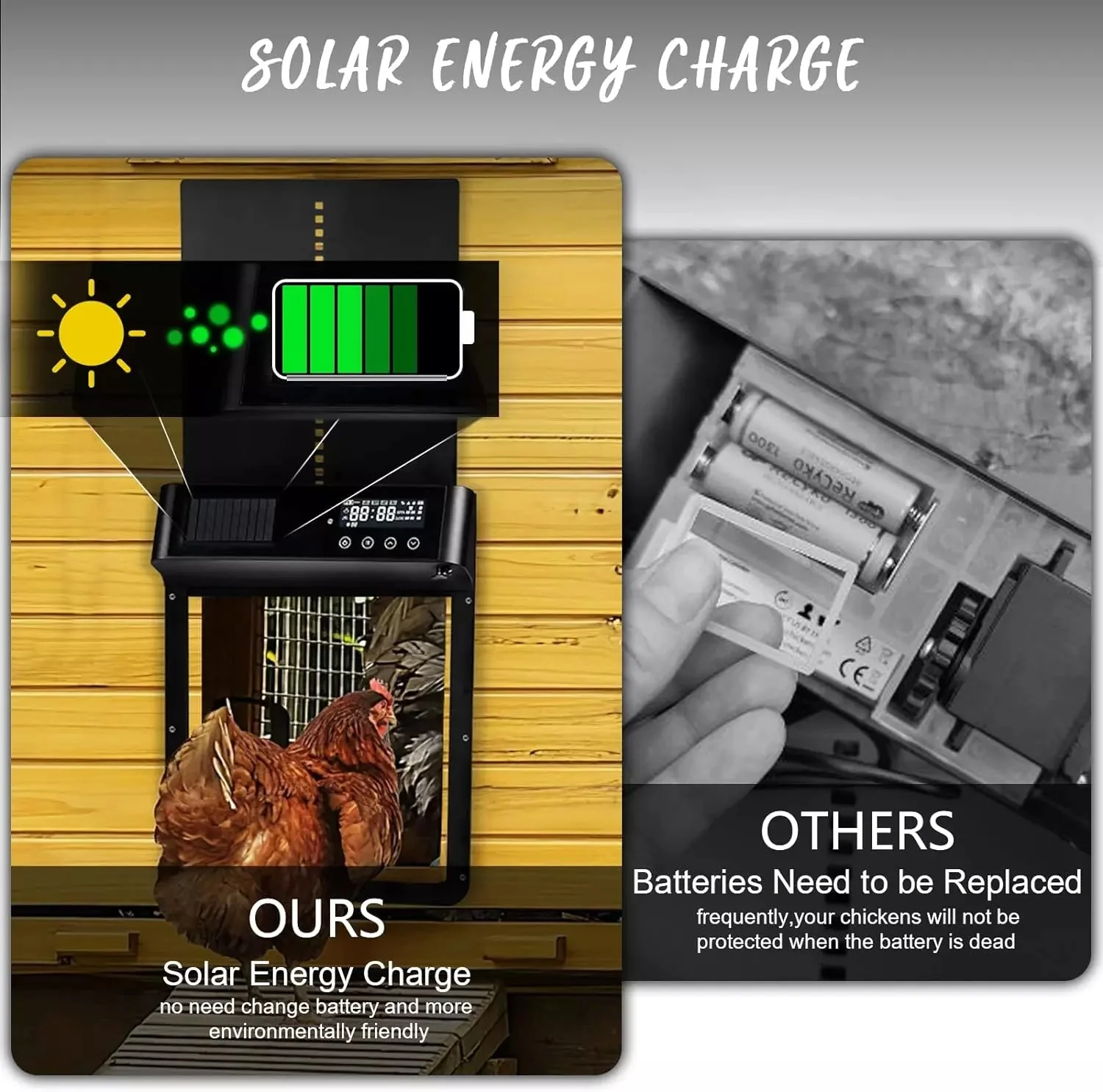 VITESSE Automatic Chicken Coop Door, Solar Powered Chicken Door with Timer & Light Sensor - Image 4