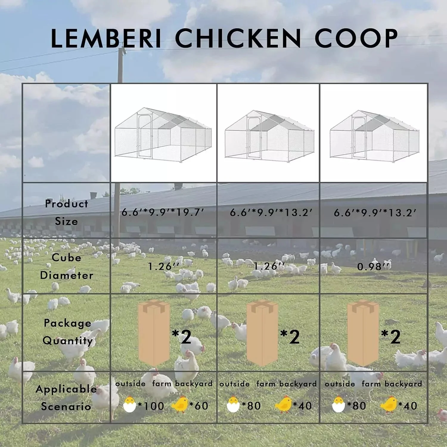 Vitesse Large Metal Chicken Coop with Waterproof and Anti-UV Cover CC01 - Image 21